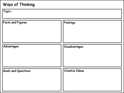 image of sample Ways of Thinking organizer