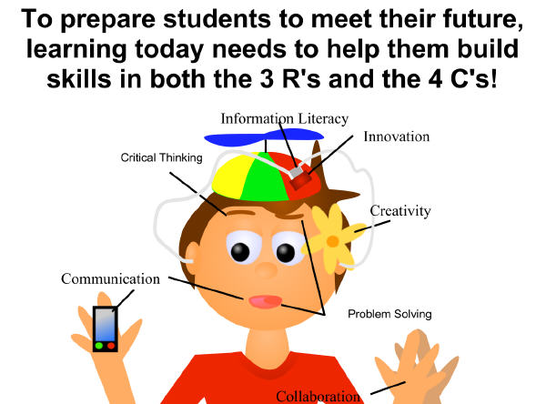 Four Ways Educators Can Think Differently with Curriculum-Based