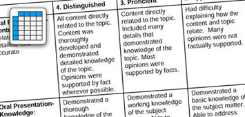 action research projects in the classroom